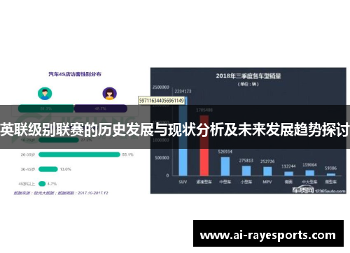 英联级别联赛的历史发展与现状分析及未来发展趋势探讨 英联级别联赛的历史发展与现状分析及未来发展趋势探讨