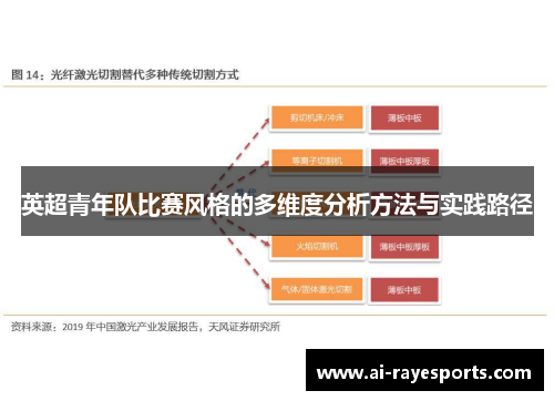 英超青年队比赛风格的多维度分析方法与实践路径