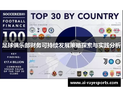 足球俱乐部财务可持续发展策略探索与实践分析