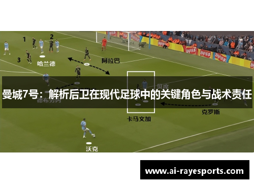 曼城7号:解析后卫在现代足球中的关键角色与战术责任 曼城7号:解析后卫在现代足球中的关键角色与战术责任