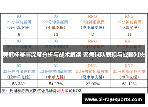 美冠杯赛事深度分析与战术解读 聚焦球队表现与战略对决