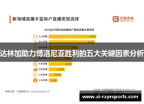 达林加助力博洛尼亚胜利的五大关键因素分析 达林加助力博洛尼亚胜利的五大关键因素分析