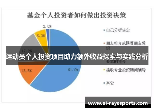 运动员个人投资项目助力额外收益探索与实践分析