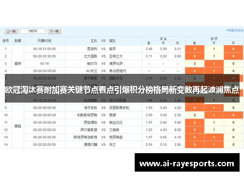 欧冠淘汰赛附加赛关键节点看点引爆积分榜格局新变数再起波澜焦点