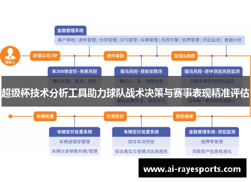 超级杯技术分析工具助力球队战术决策与赛事表现精准评估